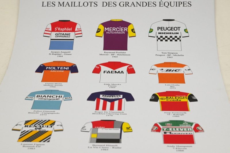 Poster Tour de France