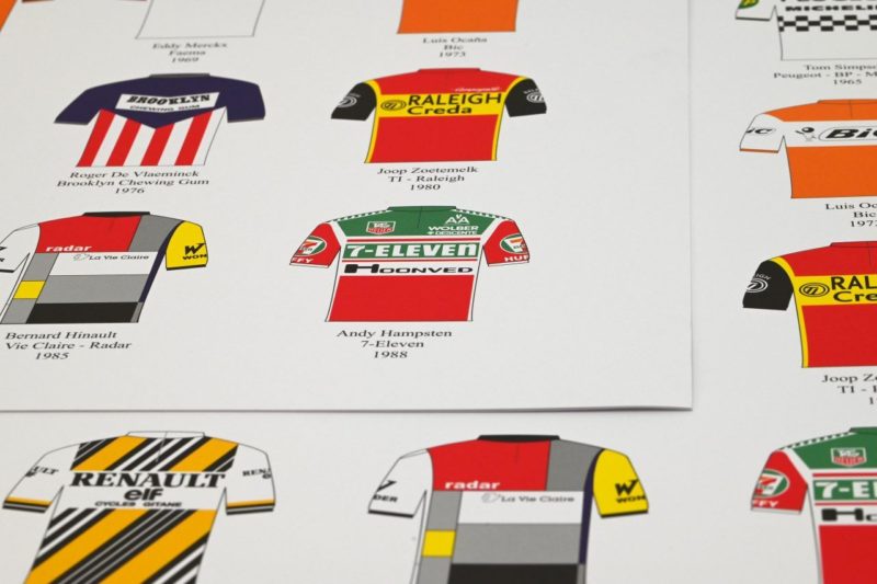 Poster Tour de France